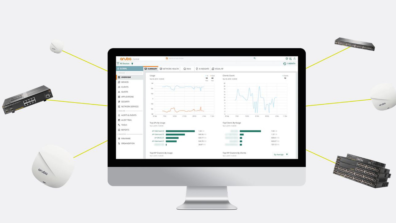 Aruba Central: la piattaforma cloud per gestire qualsiasi rete